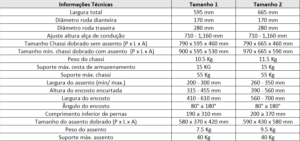Tabela Medidas Kimba